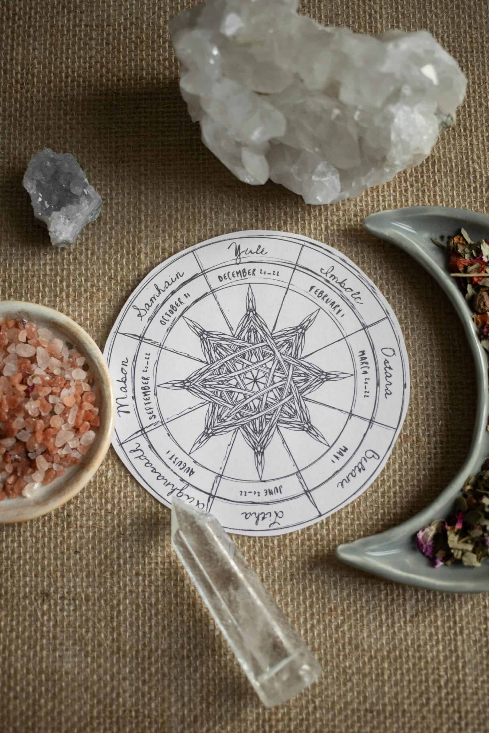 A wheel of the year, showing yule sits surrounded by crystals.